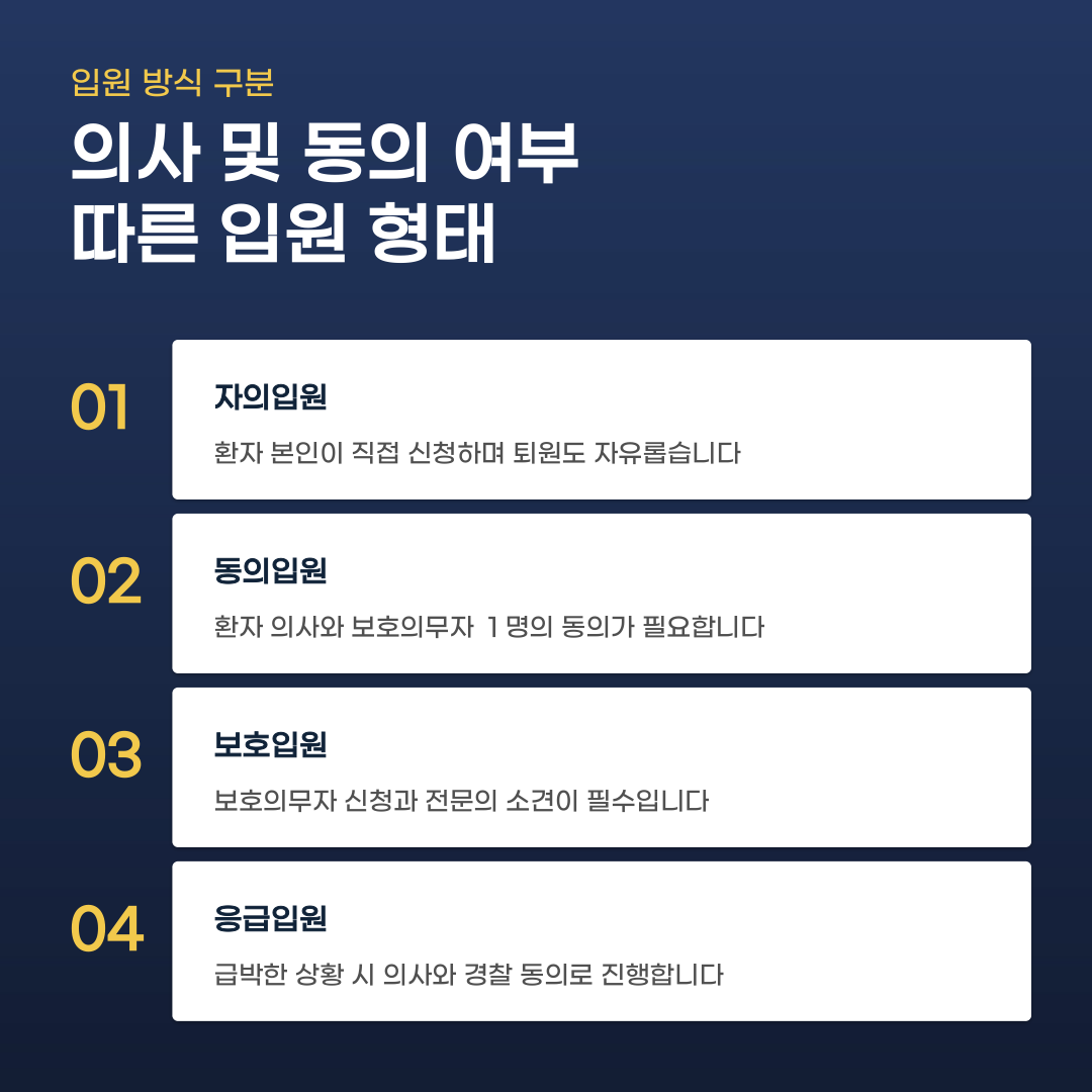 안산 정신과 입원 종류는 환자의 상태와 법적 요건에 따라 다릅니다